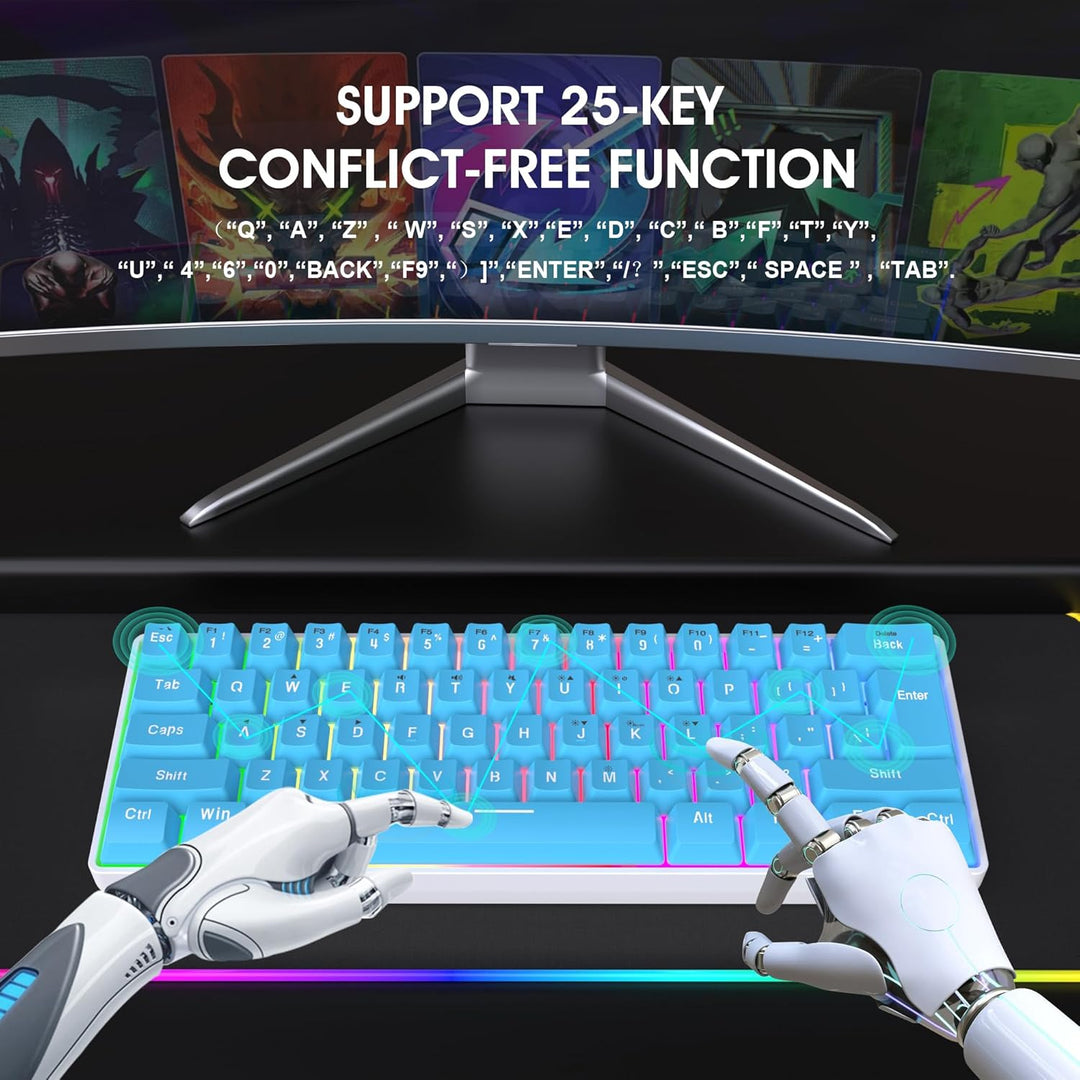 Snpurdiri Teclado para juegos 60% con cable, pequeño ultra compacto...