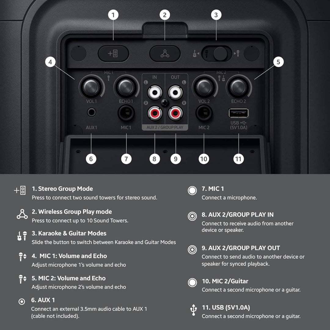 Samsung Sound Tower ST40F - Altavoz portátil para fiestas con bater...