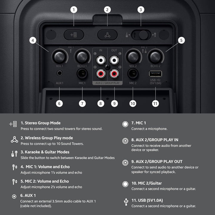 Samsung Sound Tower ST40F - Altavoz portátil para fiestas con bater...