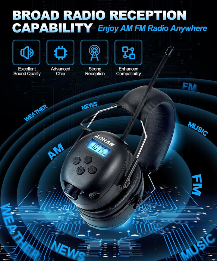 ZOHAN AM\/FM Radio Headphone with Digital Display,Ear Protection No...