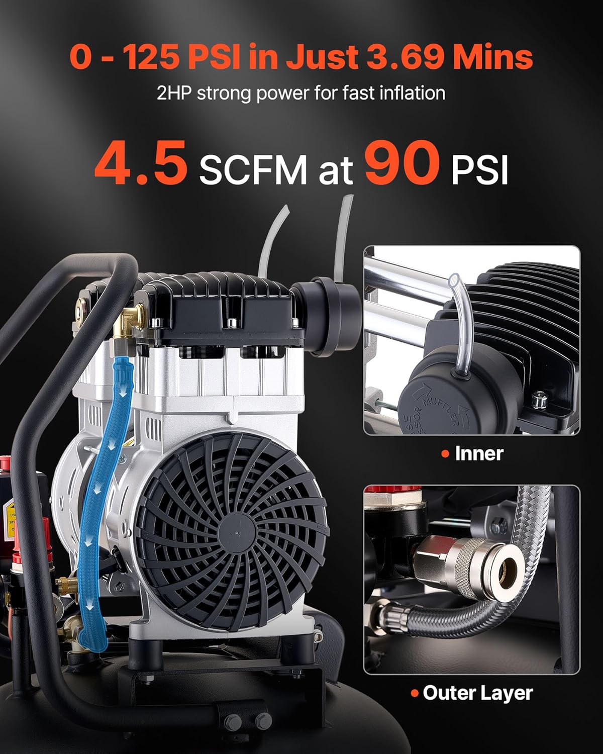VEVOR Compresor de aire de 20 galones, 2HP 4.5 SCFM a 90PSI, tanque...
