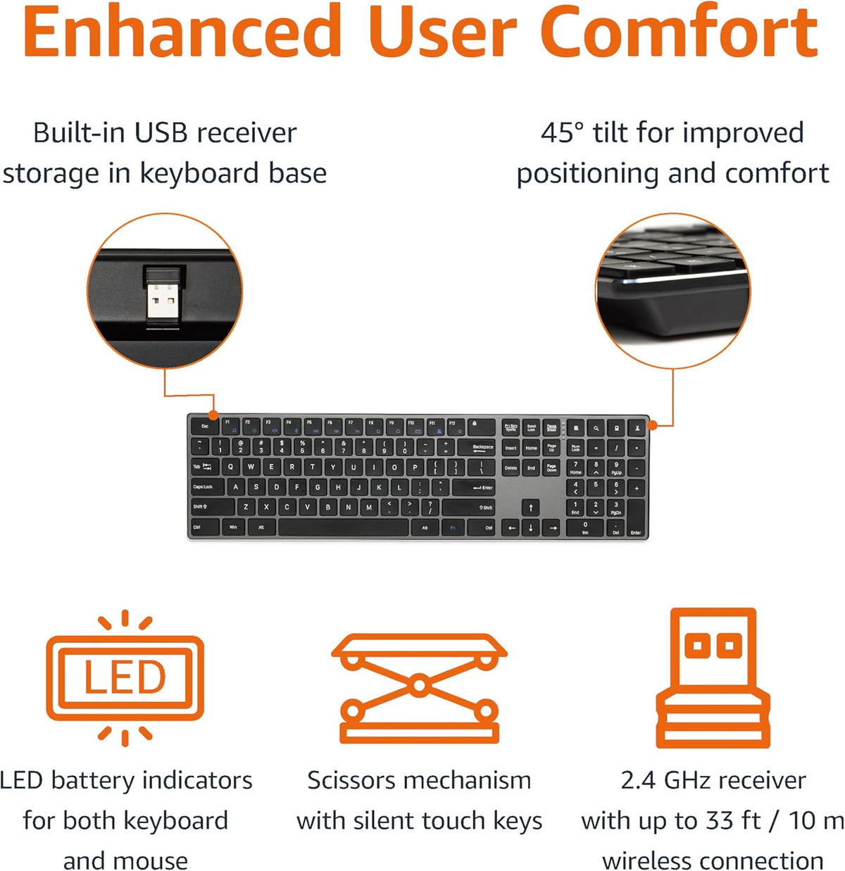 Combo de teclado y ratón inalámbricos Amazon Basics Ultra Premium -...