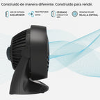 Vornado 133 - Ventilador de circulación de aire para habitaciones p...