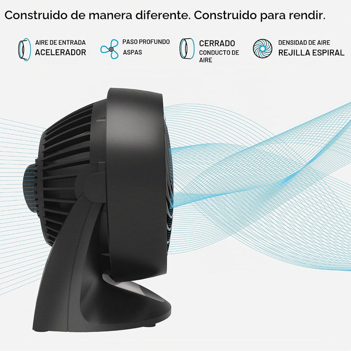 Vornado 133 - Ventilador de circulación de aire para habitaciones p...