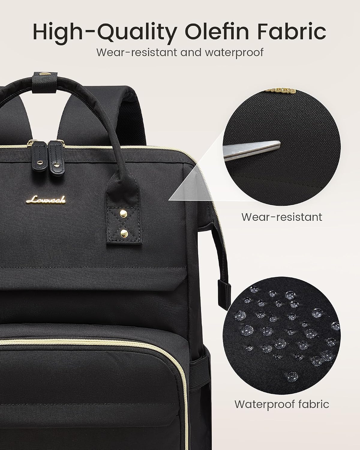 Mochila para laptop LOVEVOOK para mujer, Negro, 15,6 pulg., Tradicional