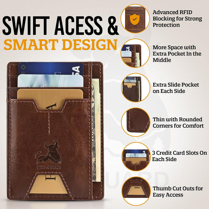BULL GUARD Billetera de cuero delgada con bloqueo RFID para hombres...
