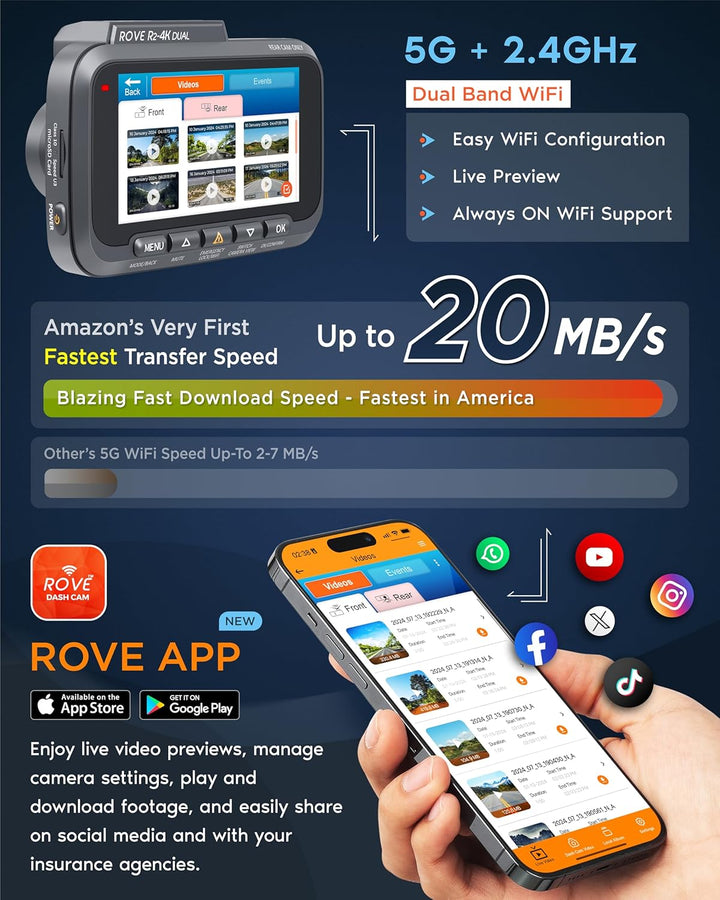 ROVE Cámara de tablero dual R2-4K frontal y trasera sensor