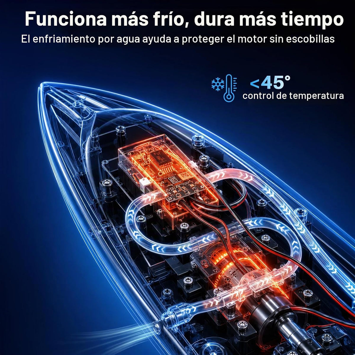 Geyiie Barco a control remoto sin escobillas para adultos y adolescentes