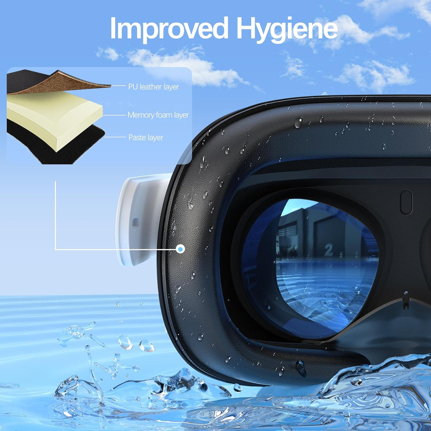 Face Cushion Pad for Meta Quest 2 VR Facial Interface