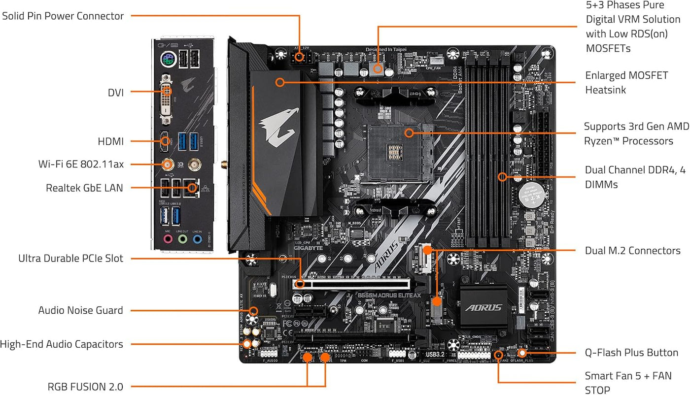 GIGABYTE B550M AORUS Elite AX (rev 1.3) Placa base, soporta procesa...