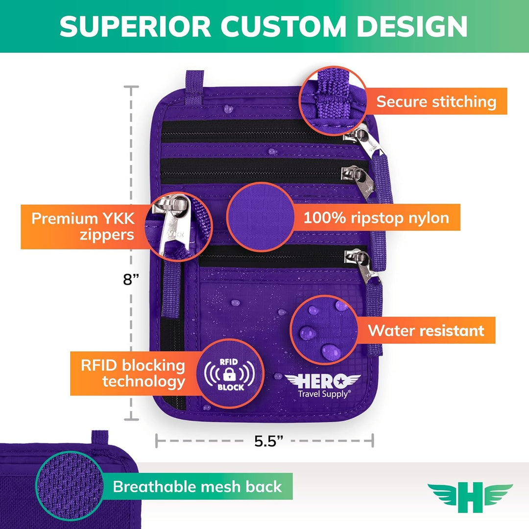 Cartera de Cuello HERO \u2013 Portapasaportes con Bloqueo RFID \u20...