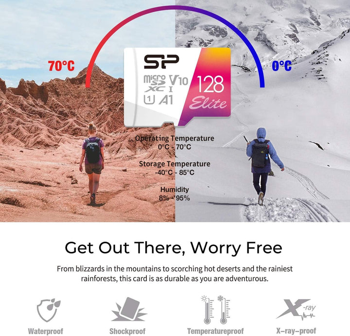Silicon Power - Paquete de 3 tarjetas de memoria microSDXC Elite UH...