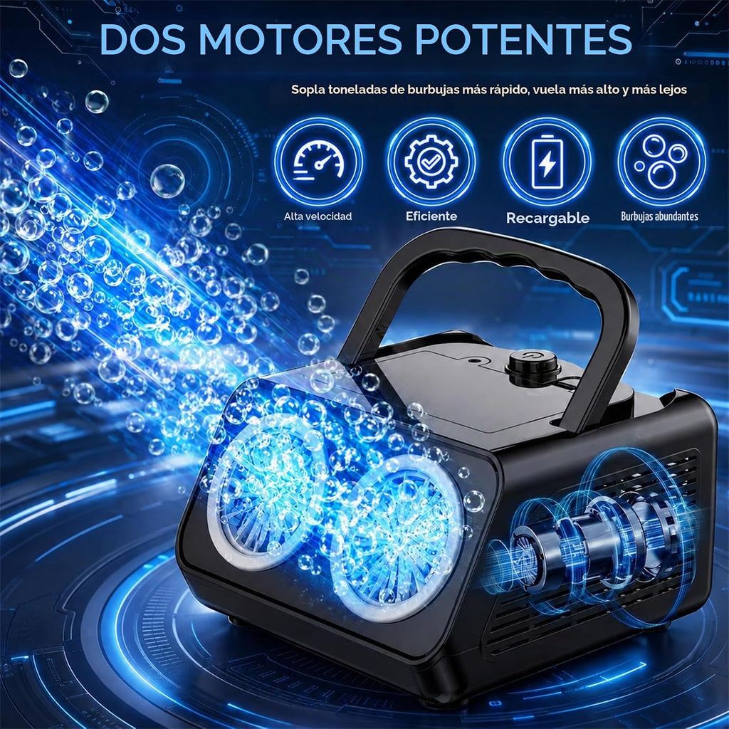 SHCKE Automatic Bubble Machine con 2 Fans,20000+ Bubbles/Min