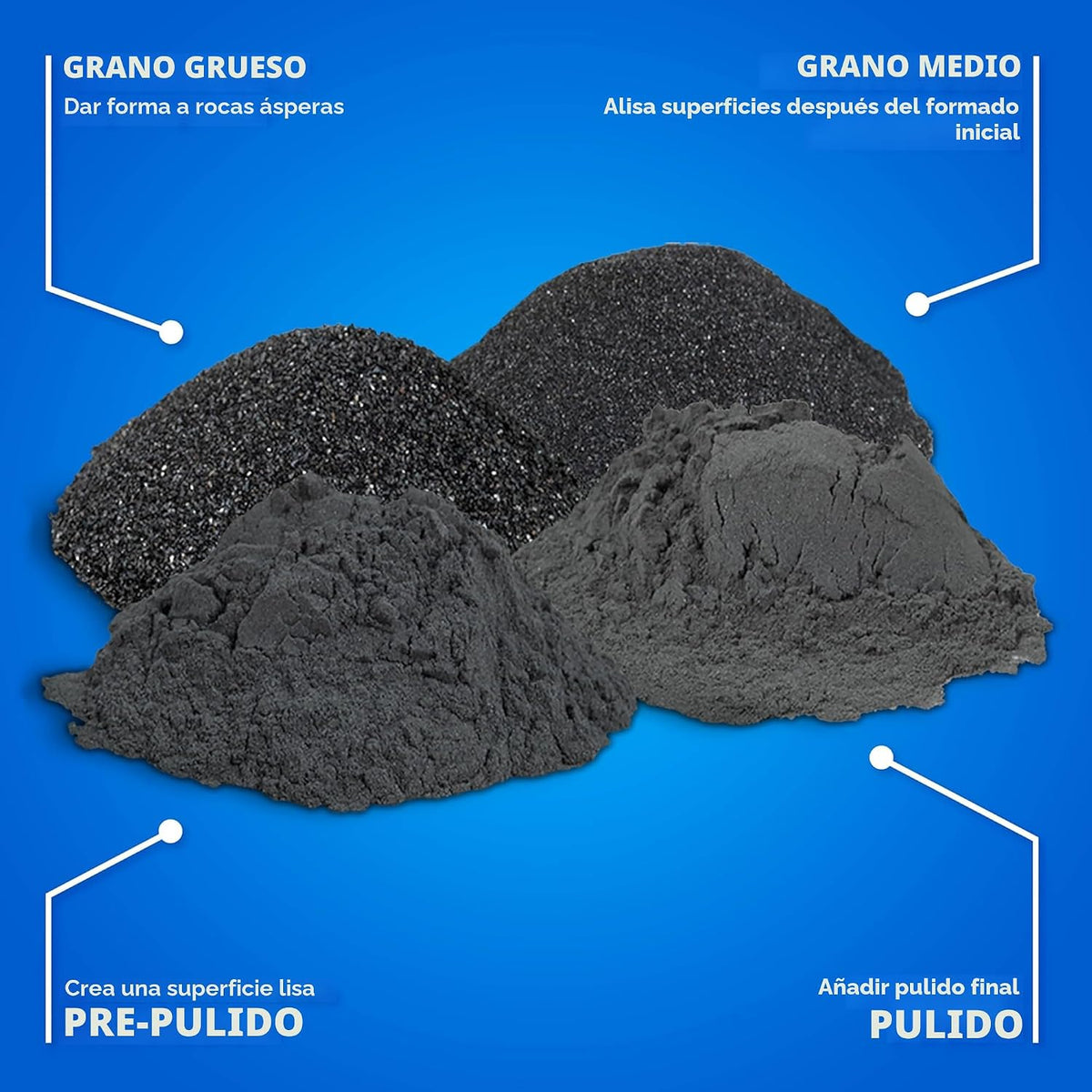 Recambio National Geographic de arena para pulidor de rocas, funciona con National Geographic, lortone, thumler y más
