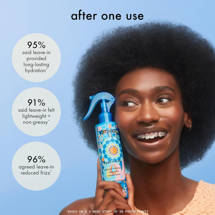 amika Hydro Rush Intense Moisture Leave-In Conditioner with Hyaluro...