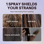 Wavytalk Secador de pelo iónico soplado y spray protector de calor para cabello 1.69 onzas líquidas