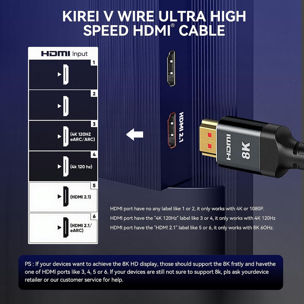 Cable HDMI 8K 10K 4K 2.1 48Gbps de nailon trenzado, 20 pies (20 ft)