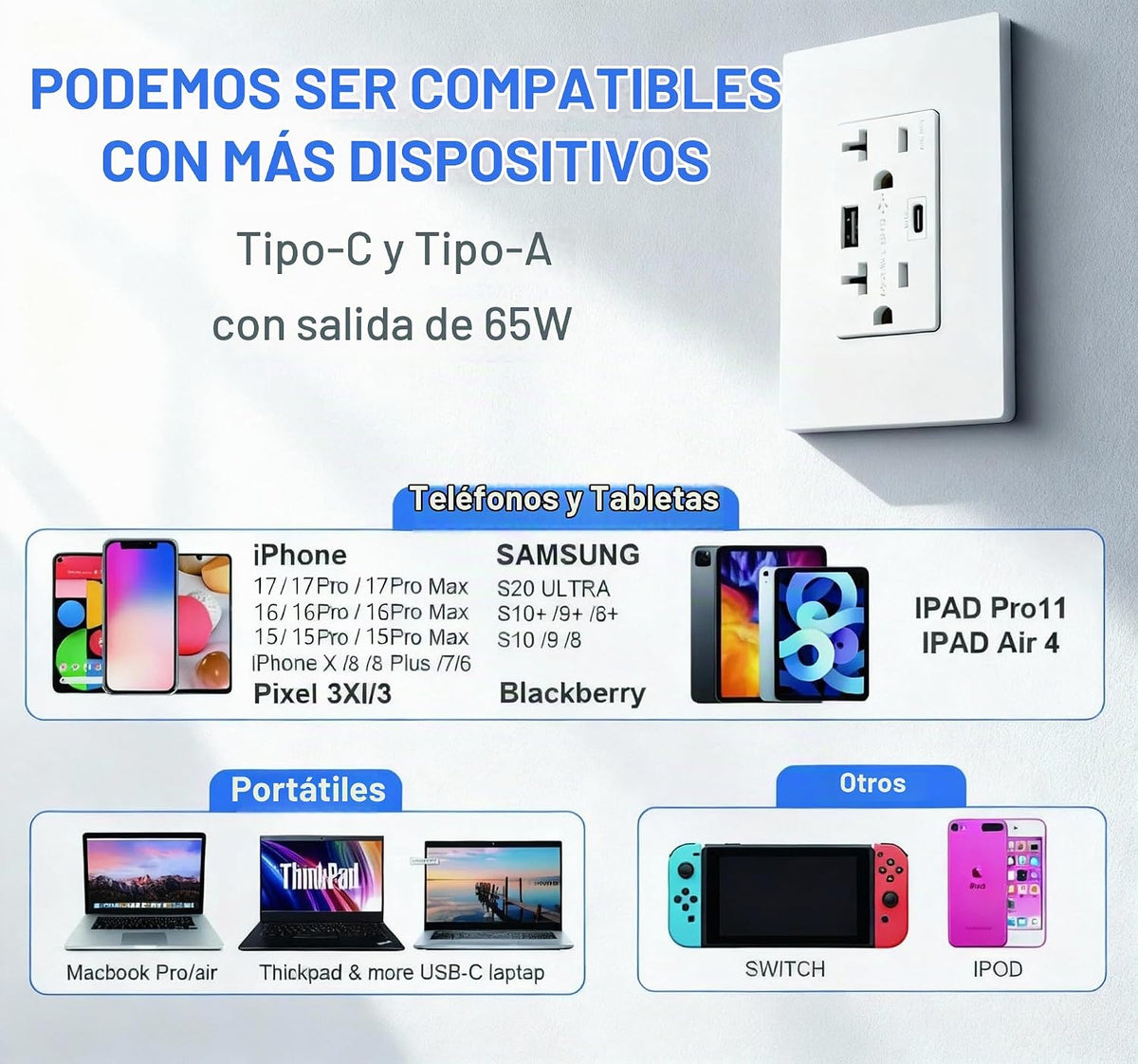 GaN - Toma de pared USB de 65 W, 6 amperios, 2 puertos, receptáculo resistente a manipulaciones de 20 amperios con 1 puerto USB tipo C y 1 puerto tipo A, cargador USB para laptop USB-C