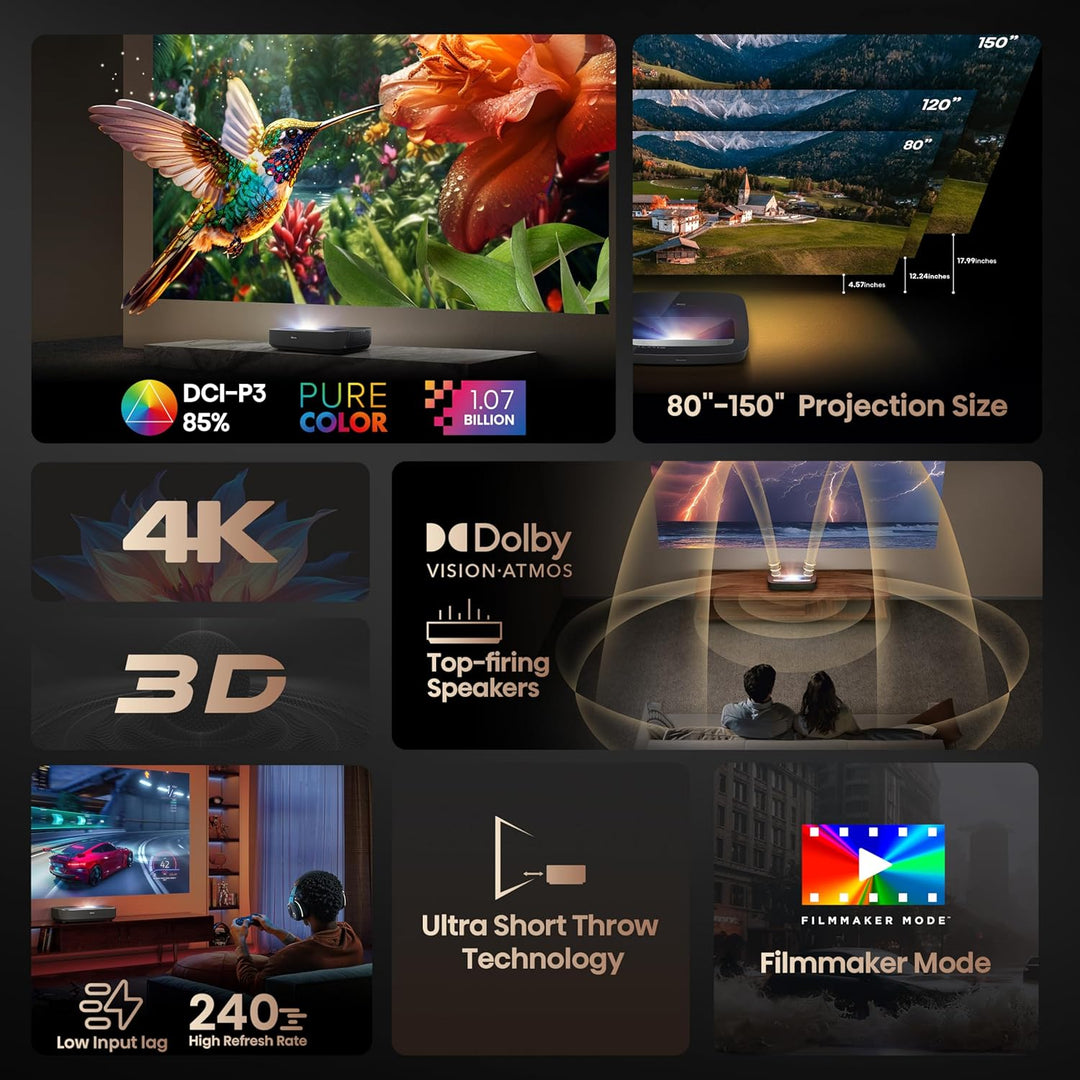 Hisense PL2, Proyector láser de cine en casa de distancia ultracort...