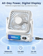 DRIFWIN Ventilador magnético aprobado por crucero, ventilador de vi...