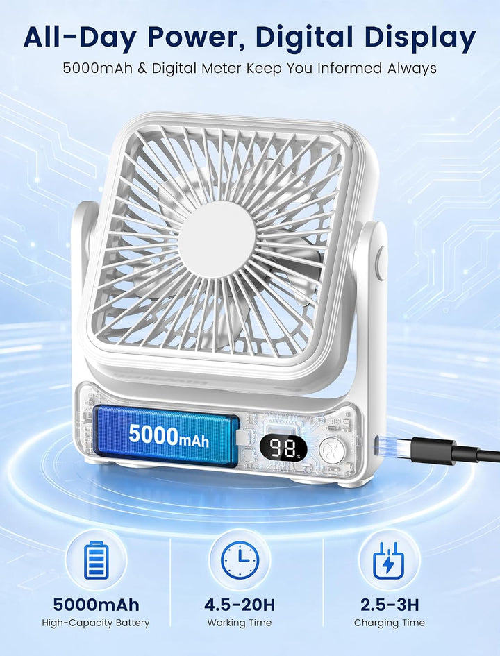 DRIFWIN Ventilador magnético aprobado por crucero, ventilador de vi...