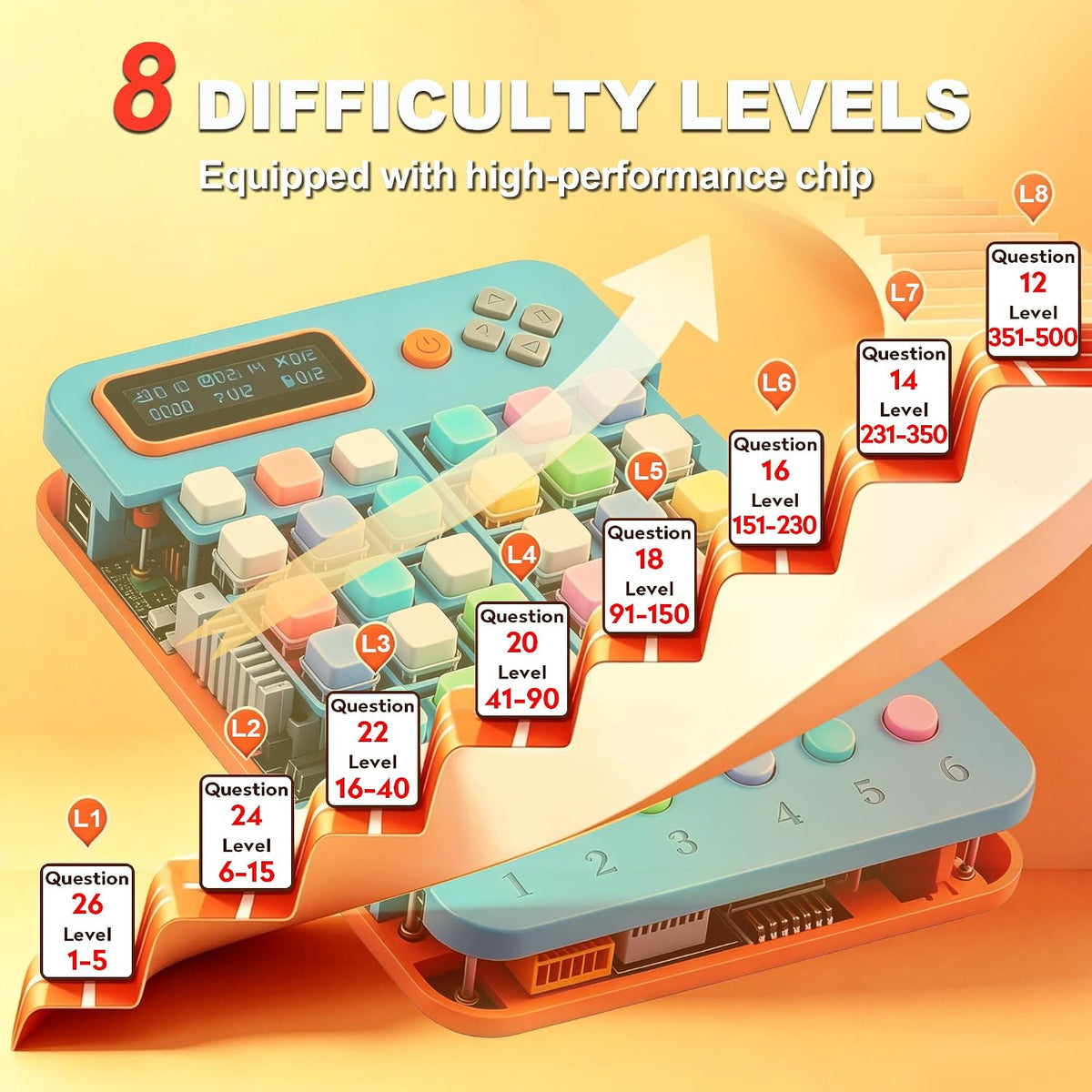 Consola Sudoku de color, juego electrónico azul Sudoku
