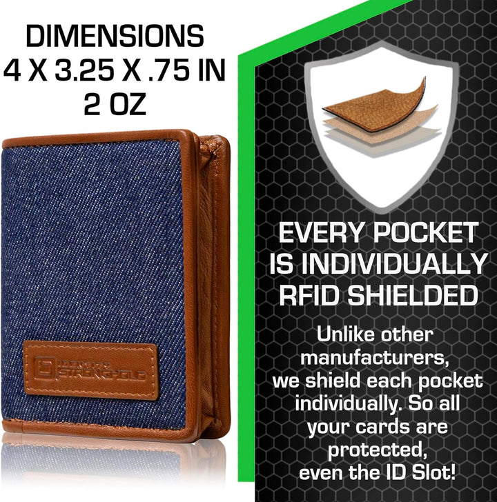 Cartera ID Stronghold - Billetera plegable con bloqueo RFID para ho...