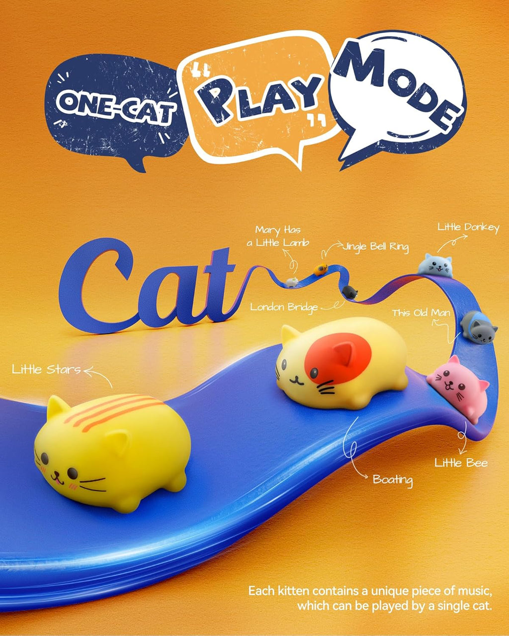 Ruko 1701 - Juego de teclado de piano musical de gato con lindo sonido de