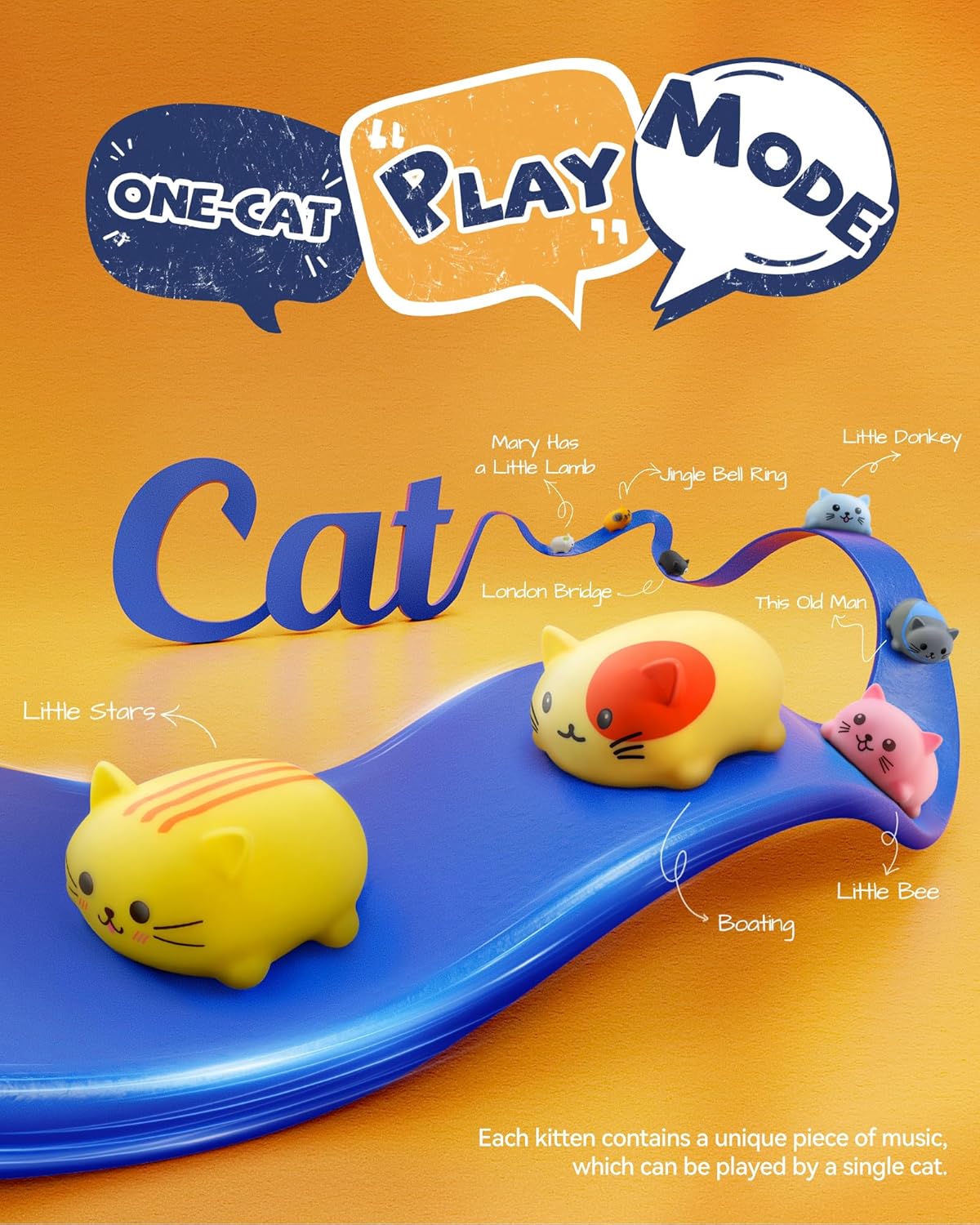 Ruko 1701 - Juego de teclado de piano musical de gato con lindo sonido de