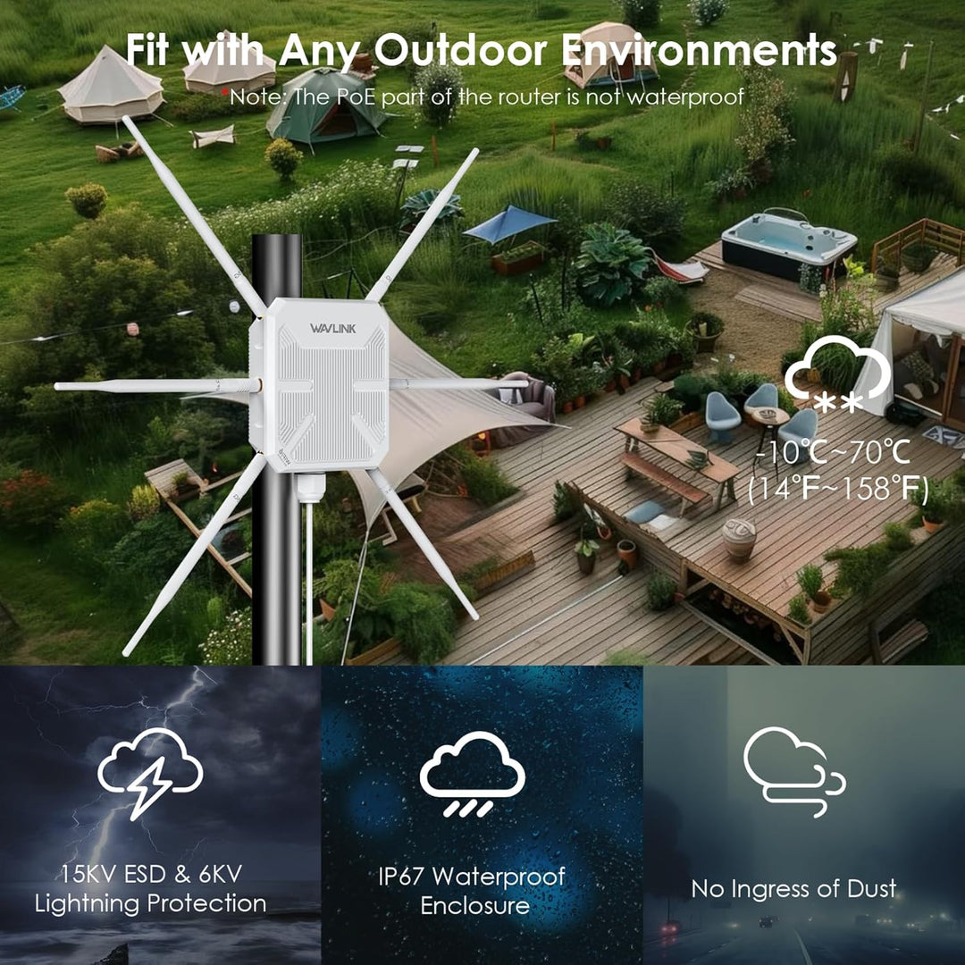 Extensor WiFi 6 para exteriores AX3000 2026 repetidor WiFi