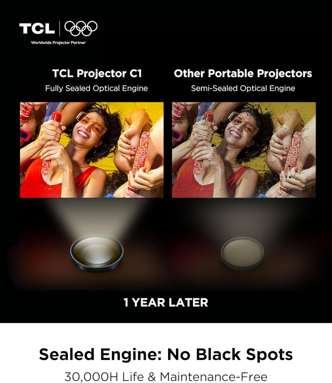 TCL Proyector inteligente C1 compatible con 4K, compatible con Goog...