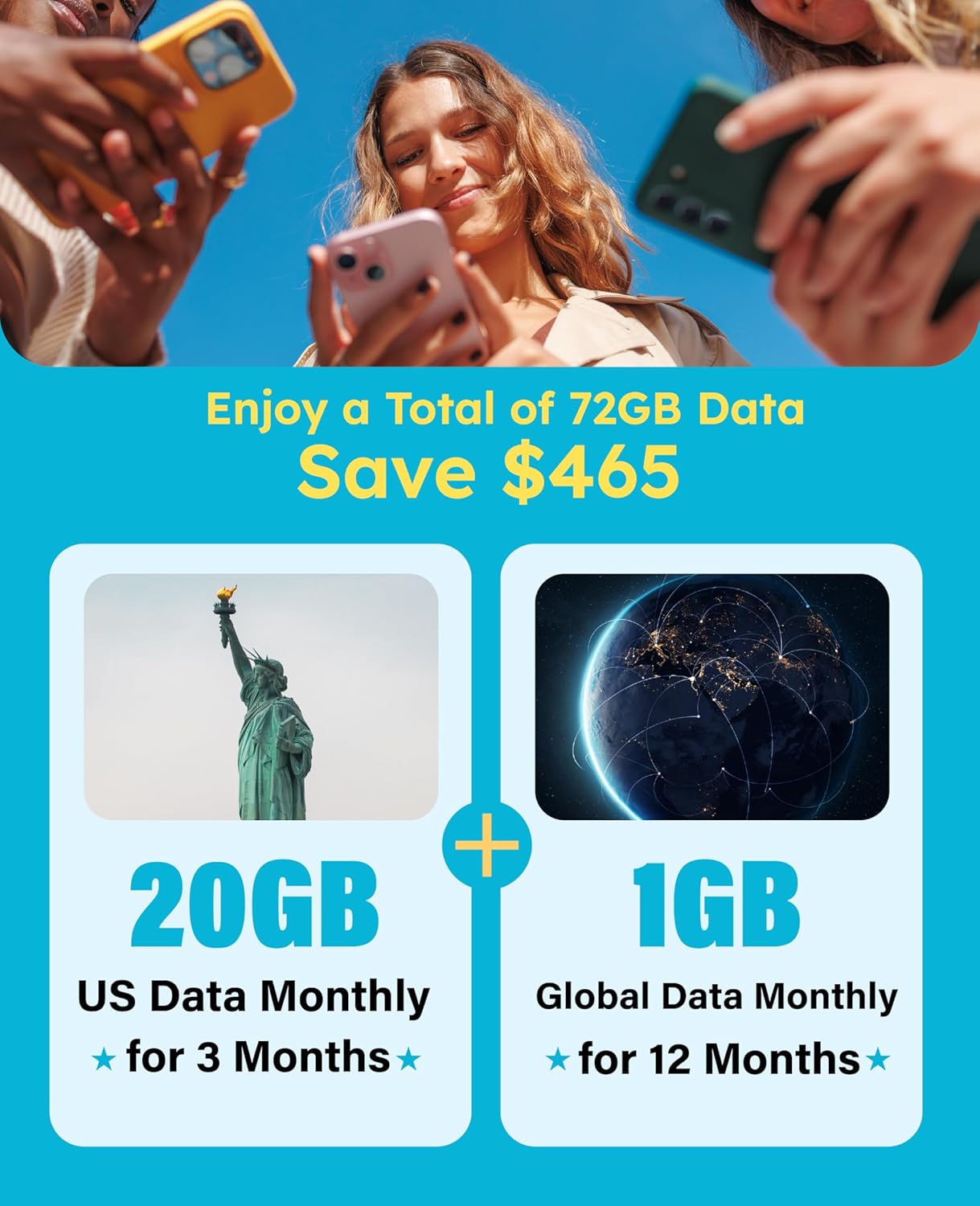 GlocalMe Hotspot móvil UPP 4G con 60 GB de datos de EE. UU. y 12 GB...