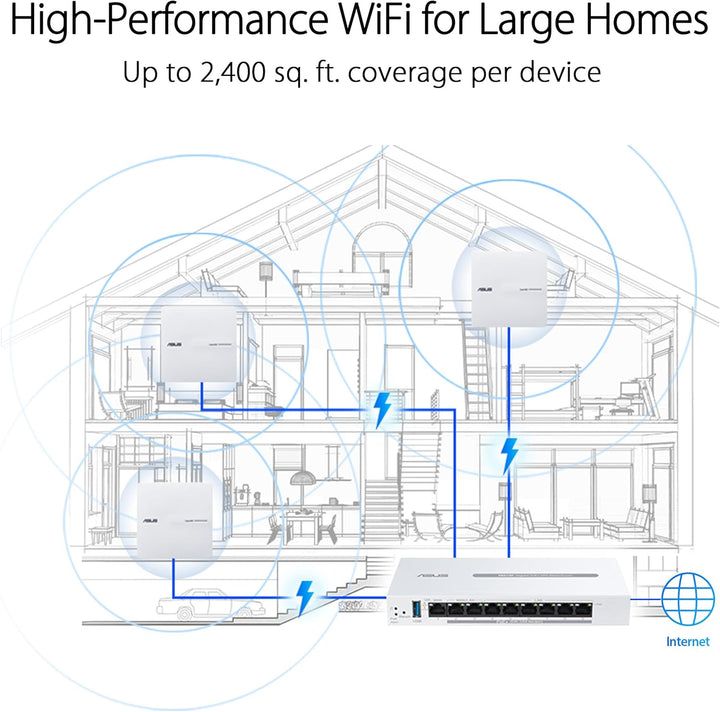 ASUS ExpertWiFi EBA63 AX3000 Dual Band WiFi 6 Punto de