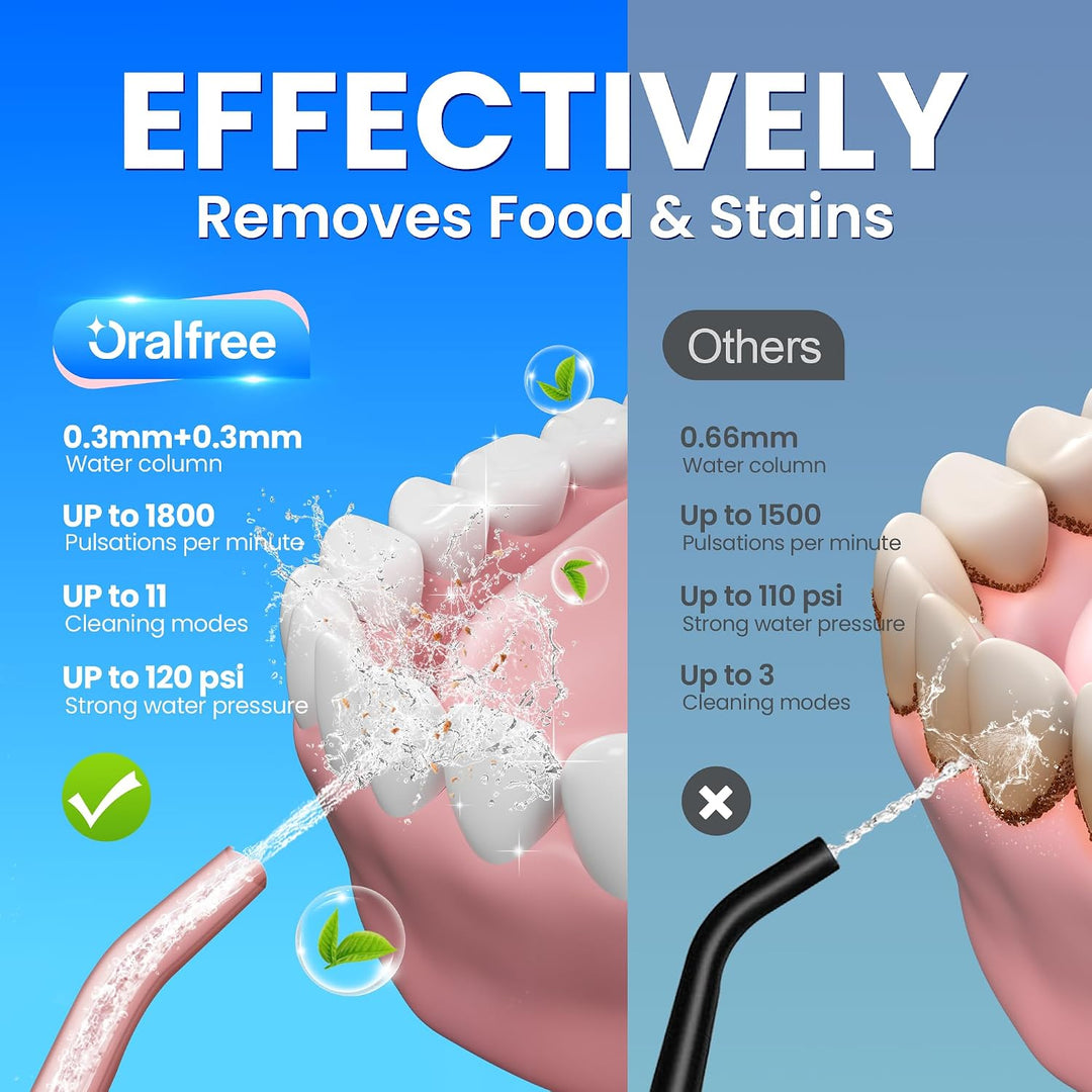 Oralfree Irrigador de agua con púas dentales - Irrigador oral inalá...