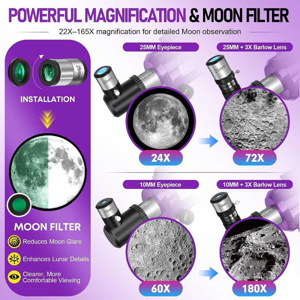 Telescopio para Adultos y Niños, Abertura de 90 mm y 600 mm de Refractor para Principiantes de Astronomía, Telescopio portátil de viaje con Trípode, Adaptador para teléfono, Filtro lunar, Bolsa de transporte y Guía de fases de la Luna