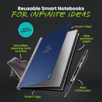 Rocketbook Core - Cuaderno inteligente reutilizable, tamaño carta 8.5 x 11