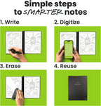 Rocketbook Core - Cuaderno inteligente reutilizable, tamaño carta, 8.5 x 11