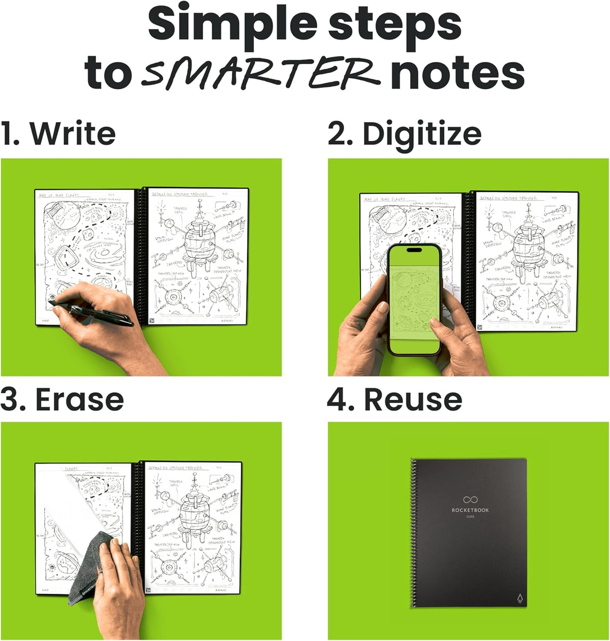 Rocketbook Core - Cuaderno inteligente reutilizable, tamaño carta, 8.5 x 11