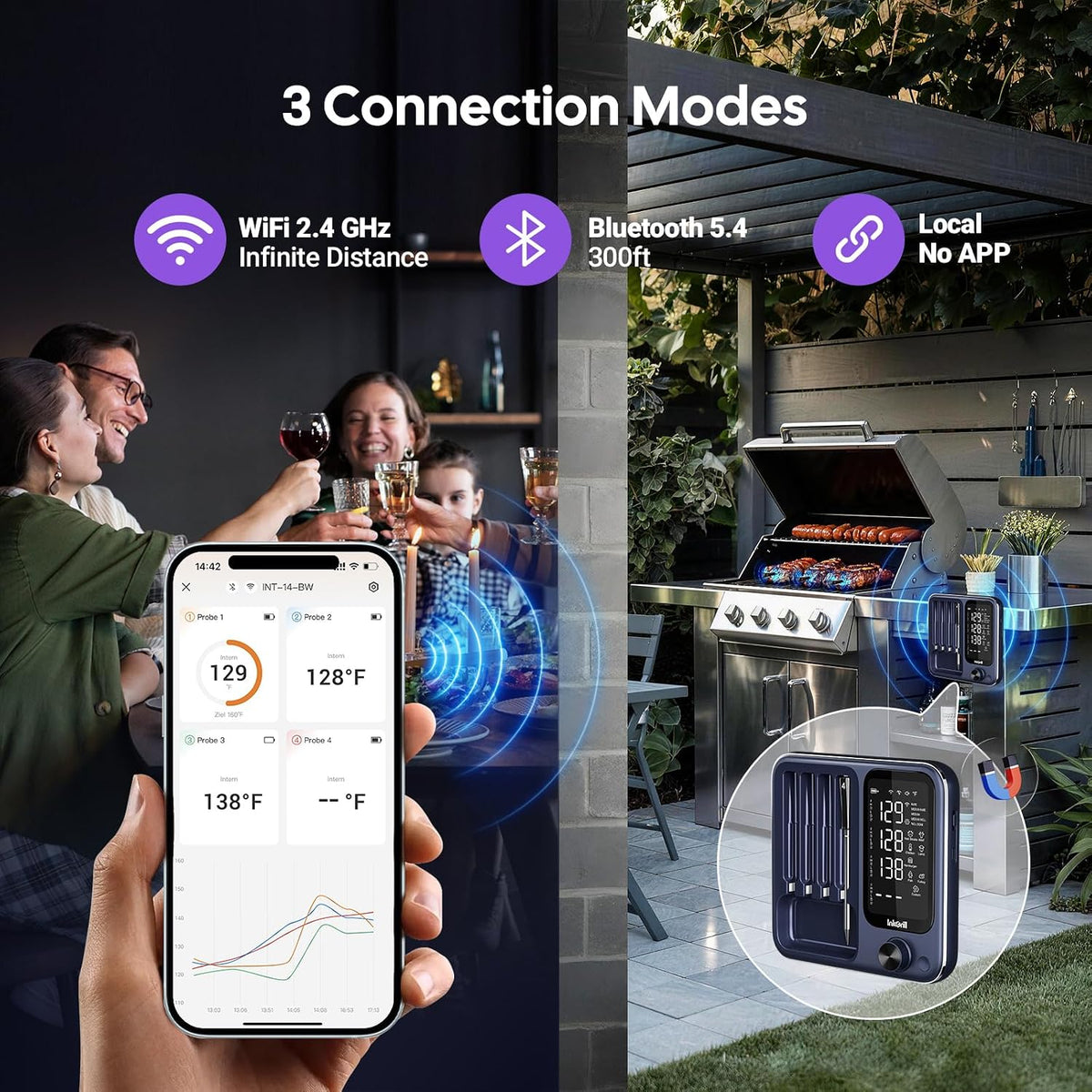 Termómetro digital de carne de 4 sondas inalámbrico con aplicación inteligente, rango ilimitado WiFi y Bluetooth termómetro de carne para barbacoa, asador, horno, parrilla, ahumador y cocina con