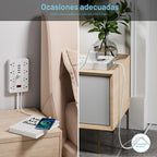 Regleta con USB, HUNIAN Cable de Extensión con Enchufe Plano, 5Ft, Blanco
