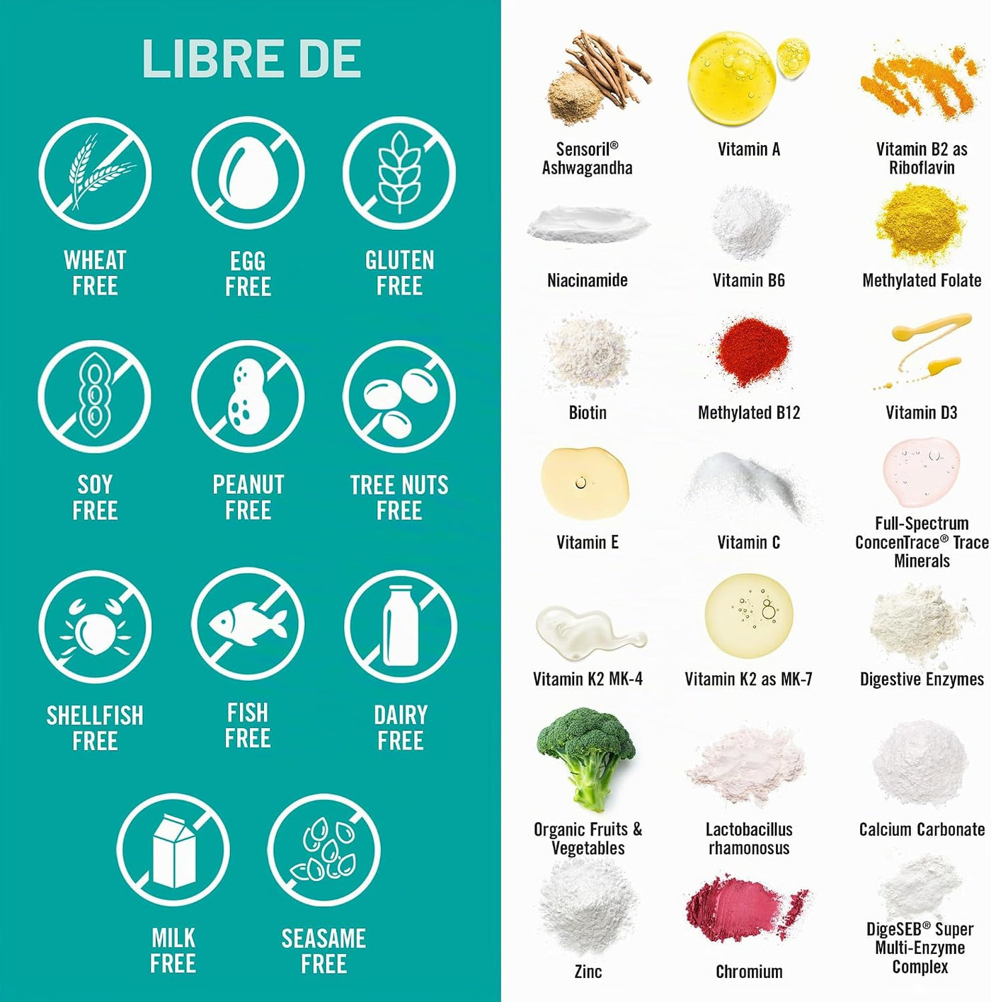 NatureWise Multivitamínico para mujeres + apoyo al estrés con alime...
