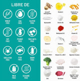 NatureWise Multivitamínico para mujeres + apoyo al estrés con alime...