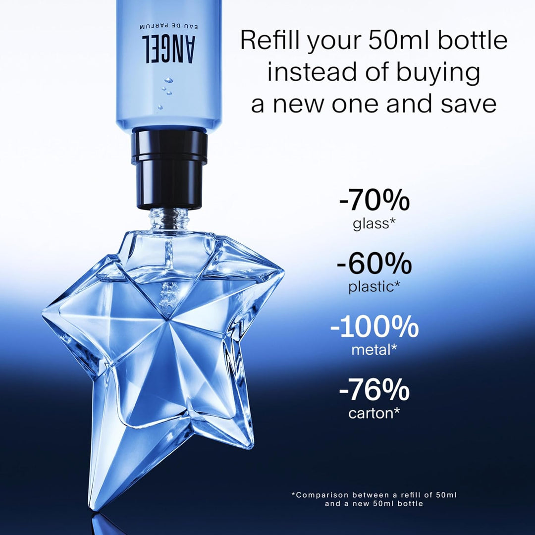 Thierry Mugler Angel Eau De Parfum