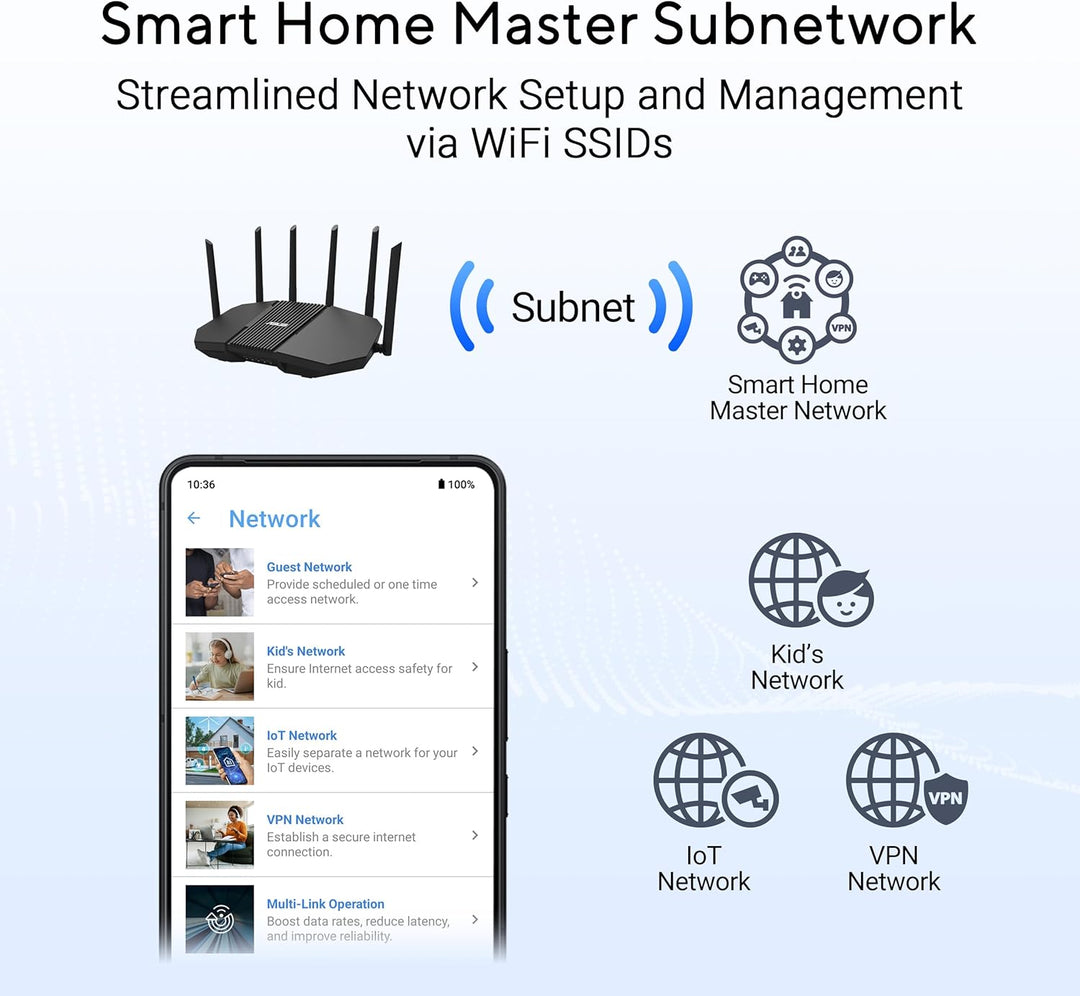 ASUS RT-BE90U Tri-Band WiFi 7 Router: Seguridad de red de grado com...