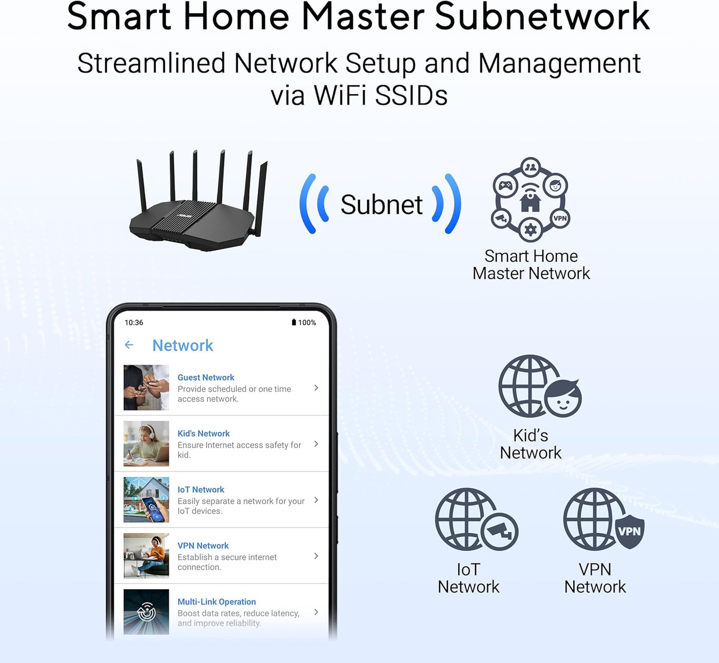 ASUS RT-BE90U Tri-Band WiFi 7 Router: Seguridad de red de grado com...