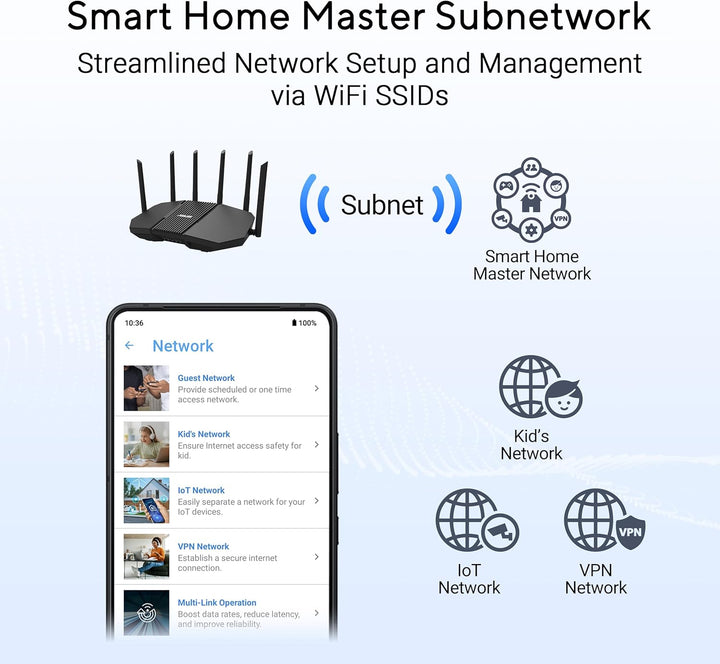 ASUS RT-BE90U Tri-Band WiFi 7 Router: Seguridad de red de grado com...