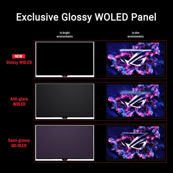 ASUS ROG Strix Monitor OLED para juegos de 27 pulgadas 1440P (XG27A...
