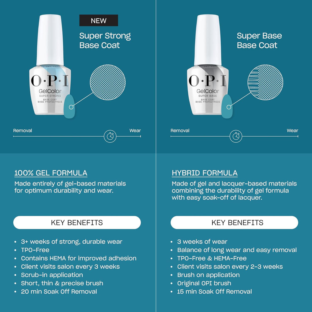 OPI GelColor Base y capas superiores | Fuerte adherencia, alto bril...