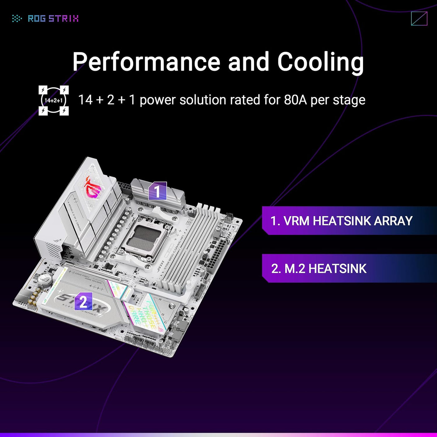 ASUS ROG Strix B850-G Gaming WiFi AMD AM5 B850 mATX Placa base, Adv...