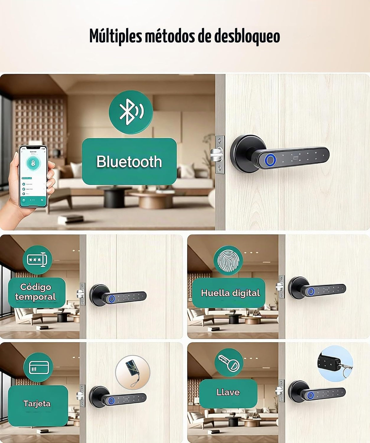 Cerradura de puerta inteligente con huella digital con mango de teclado: soporta múltiples métodos de entrada sin llave, incluyendo biometría, aplicación, contraseña, llave y tarjeta, adecuado para
